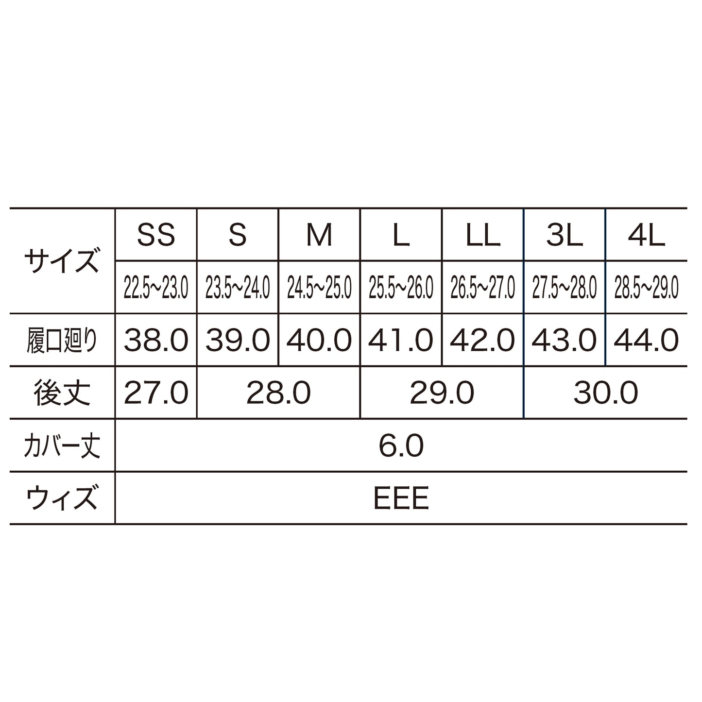 防災セーフティー長靴 踏み抜き防止板入り ブラック
