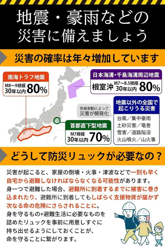 防災リュック 1人用45点セット
