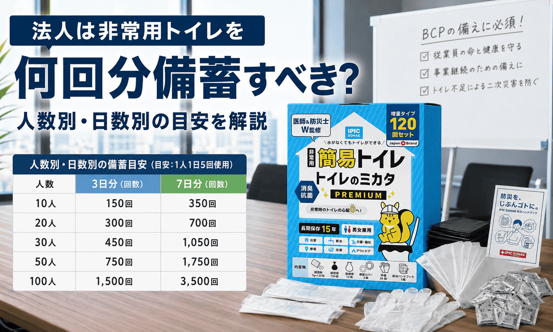 法人向け非常用トイレの備蓄目安。人数別・日数別の必要回数と「トイレのミカタ PREMIUM」のイメージ