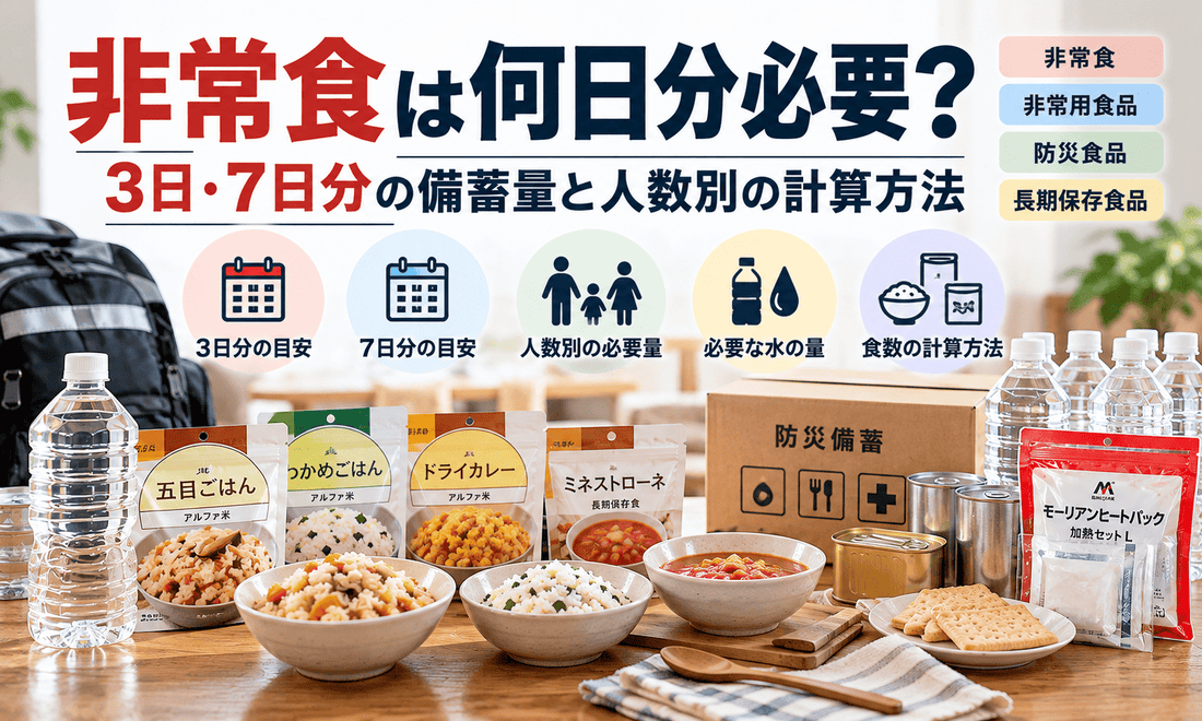 非常食は何日分必要？3日分・7日分の備蓄量と人数別の必要食数を解説する画像。アルファ米や長期保存食品、飲料水などの備蓄例を紹介
