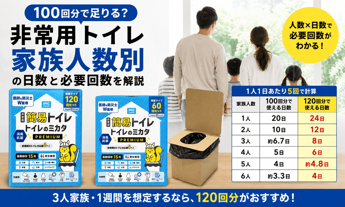 非常用トイレ100回分で足りるかを家族人数別の日数と必要回数で解説する画像