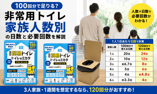 非常用トイレ100回分で足りるかを家族人数別の日数と必要回数で解説する画像