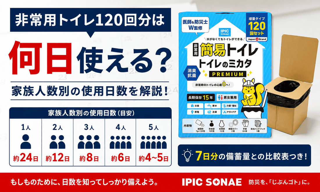 非常用トイレ120回分は何日使える？家族人数別の使用日数の目安を解説したイメージ