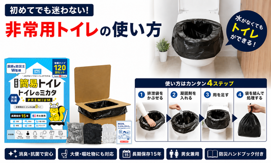 非常用トイレの使い方を4ステップで解説したガイド画像。排泄袋の取り付けから凝固剤の使用方法、処理方法まで紹介。
