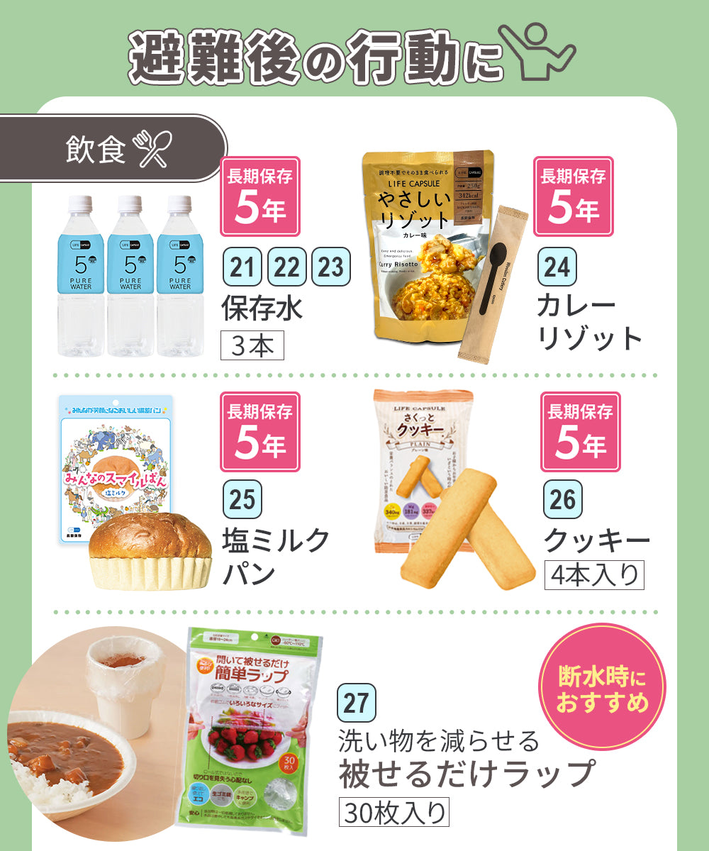 防災リュック 1人用47点セット