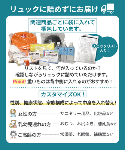 防災リュック 1人用47点セット