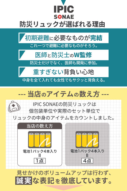 防災リュック 1人用47点セット