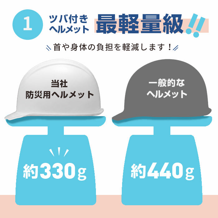 防災用軽量ヘルメット ホワイト / ブラック / イエロー / スカイブルー / ハイトーングリーン / エンジ / ネイビー