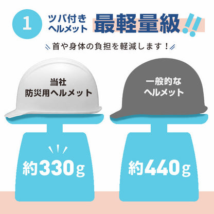 防災用軽量ヘルメット ホワイト / ブラック / イエロー / スカイブルー / ハイトーングリーン / エンジ / ネイビー