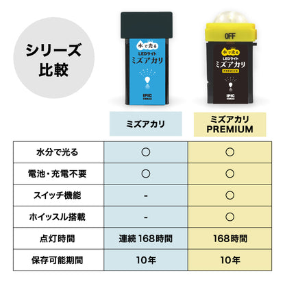 水で光る LEDライト ミズアカリ 停電 災害 防災 ライト 防災グッズ
