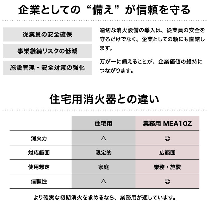 蓄圧式消火器 粉末(ABC)3.0kg【2026年製】