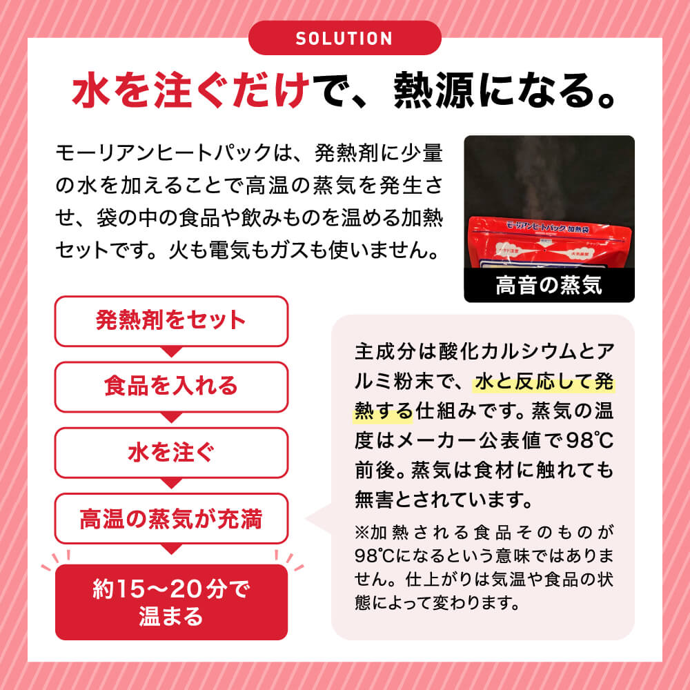 モーリアンヒートパック 加熱セット L