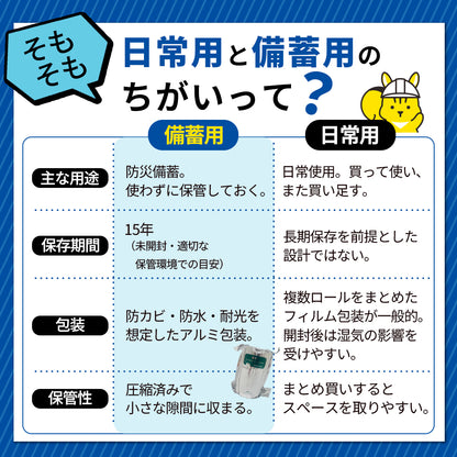 備蓄用トイレットペーパー トイレのミカタ