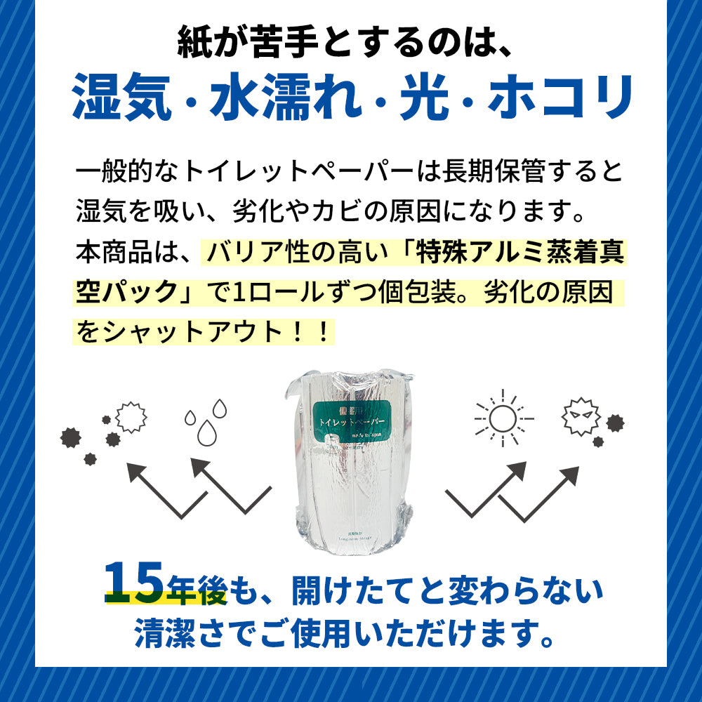 備蓄用トイレットペーパー トイレのミカタ