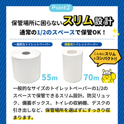 備蓄用トイレットペーパー トイレのミカタ
