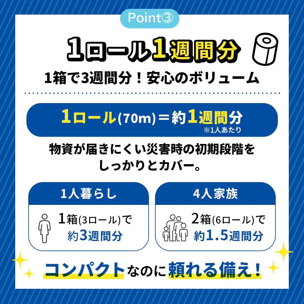 備蓄用トイレットペーパー トイレのミカタ