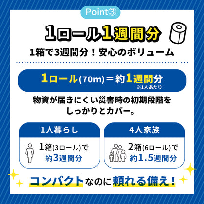 備蓄用トイレットペーパー トイレのミカタ