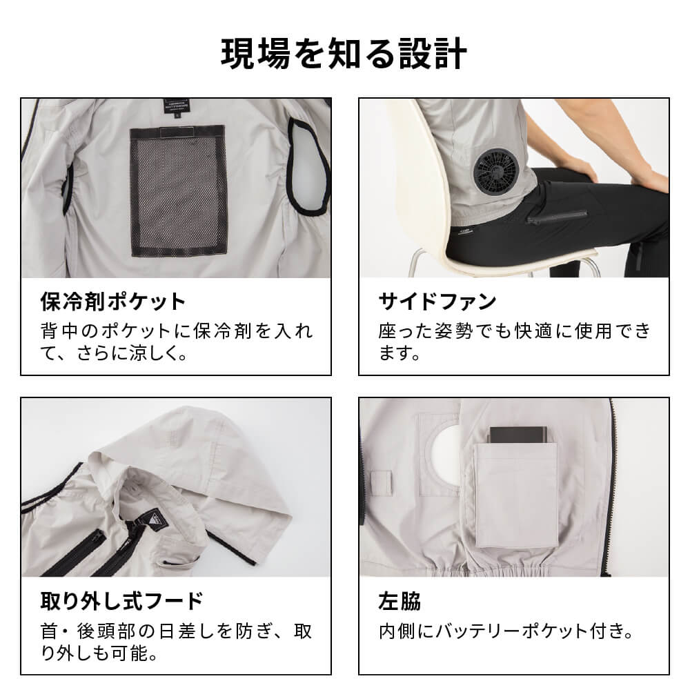 IPIC SONAE 空調服 設計