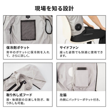 IPIC SONAE 空調服 設計