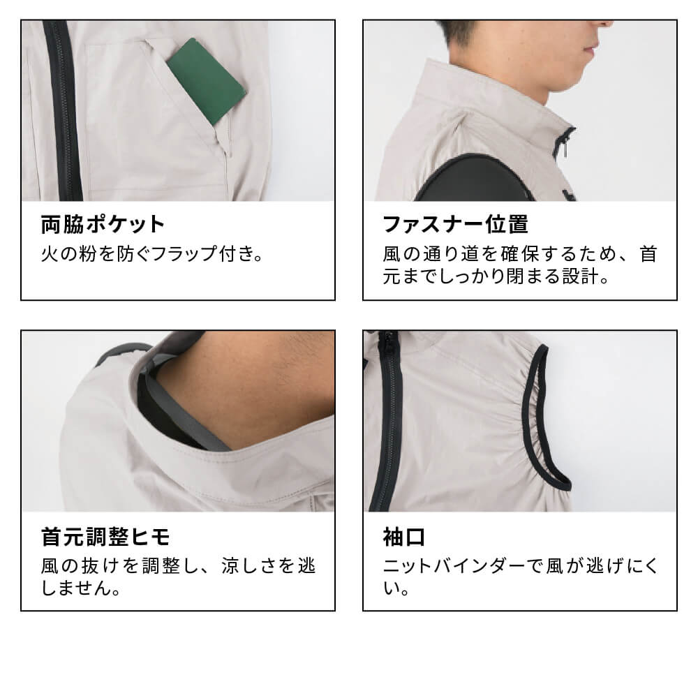 IPIC SONAE 空調服 設計