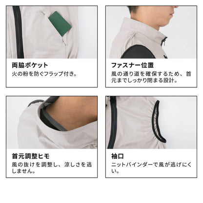 IPIC SONAE 空調服 設計