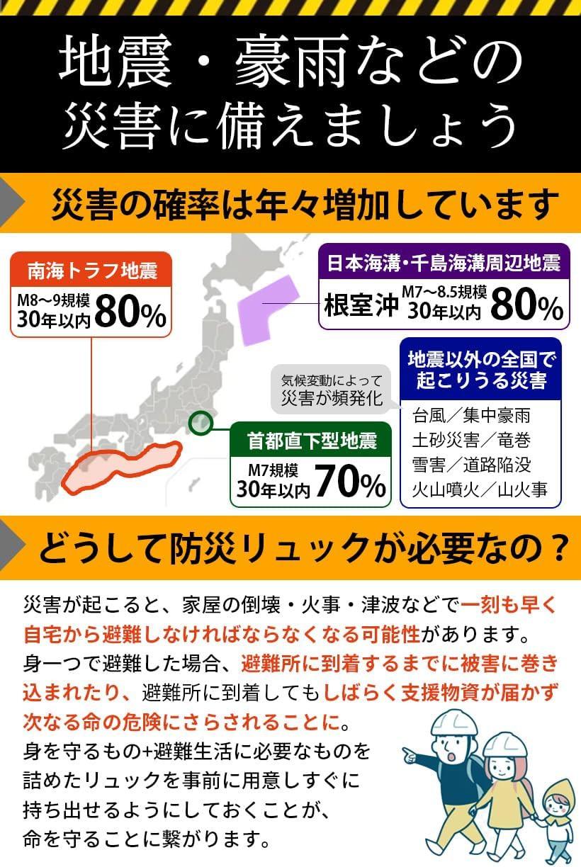 防災リュック 1人用45点セット