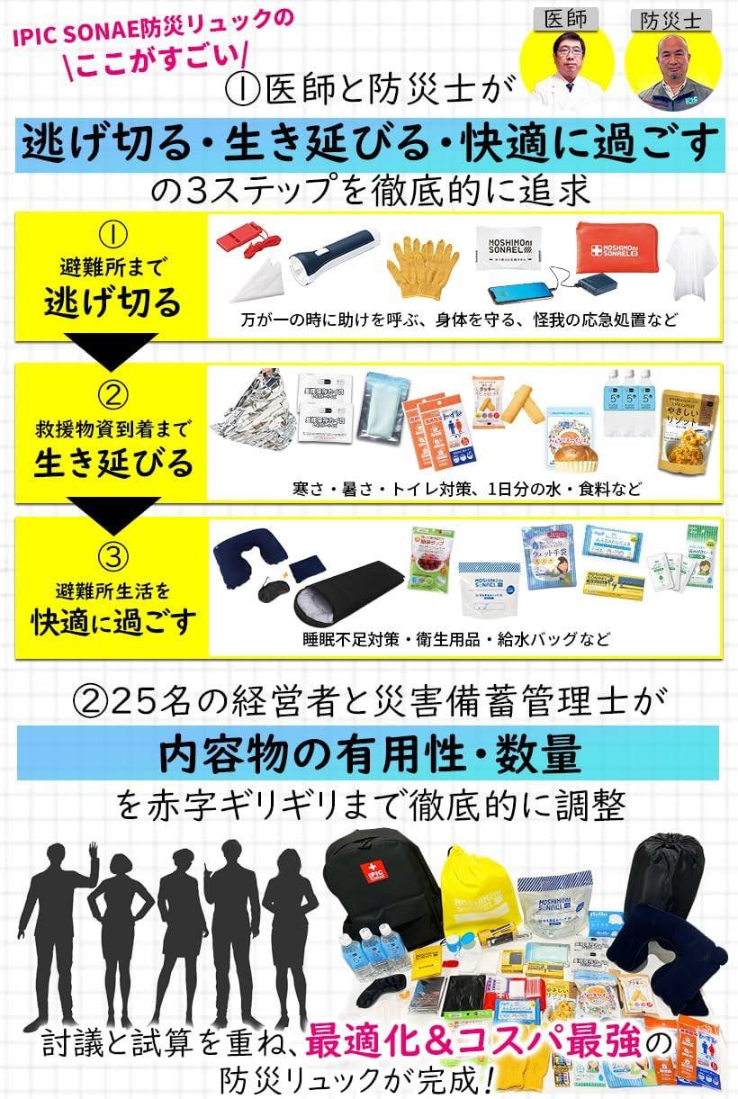 防災リュック 1人用45点セット