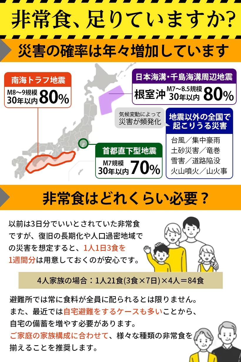 非常食 アルファ米・リゾット・おこげ 26種 8日分 バラエティセット
