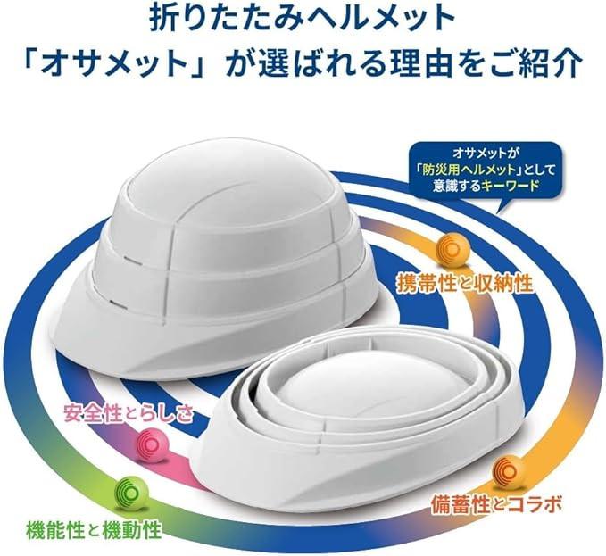 折りたたみ防災ヘルメット オサメット