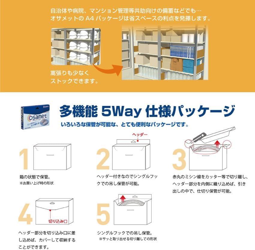 折りたたみ防災ヘルメット オサメット