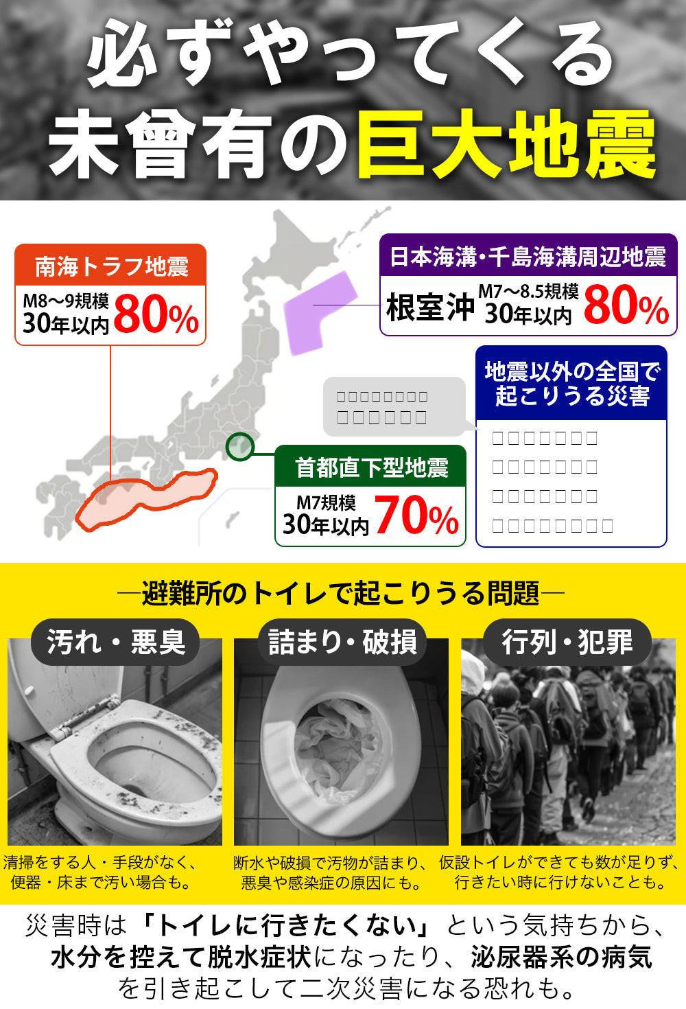 非常用簡易トイレ トイレのミカタ