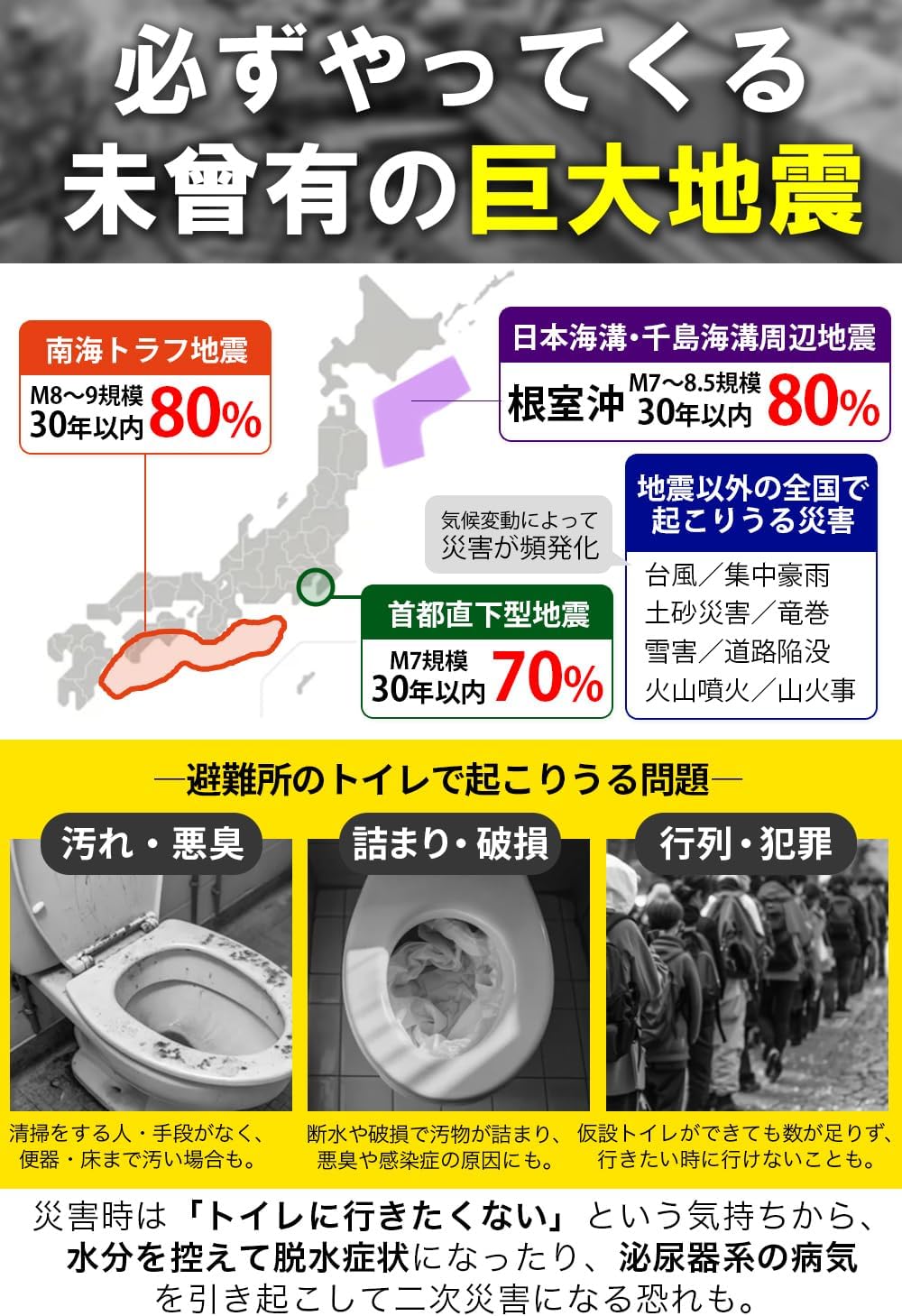 非常用簡易トイレ トイレのミカタ