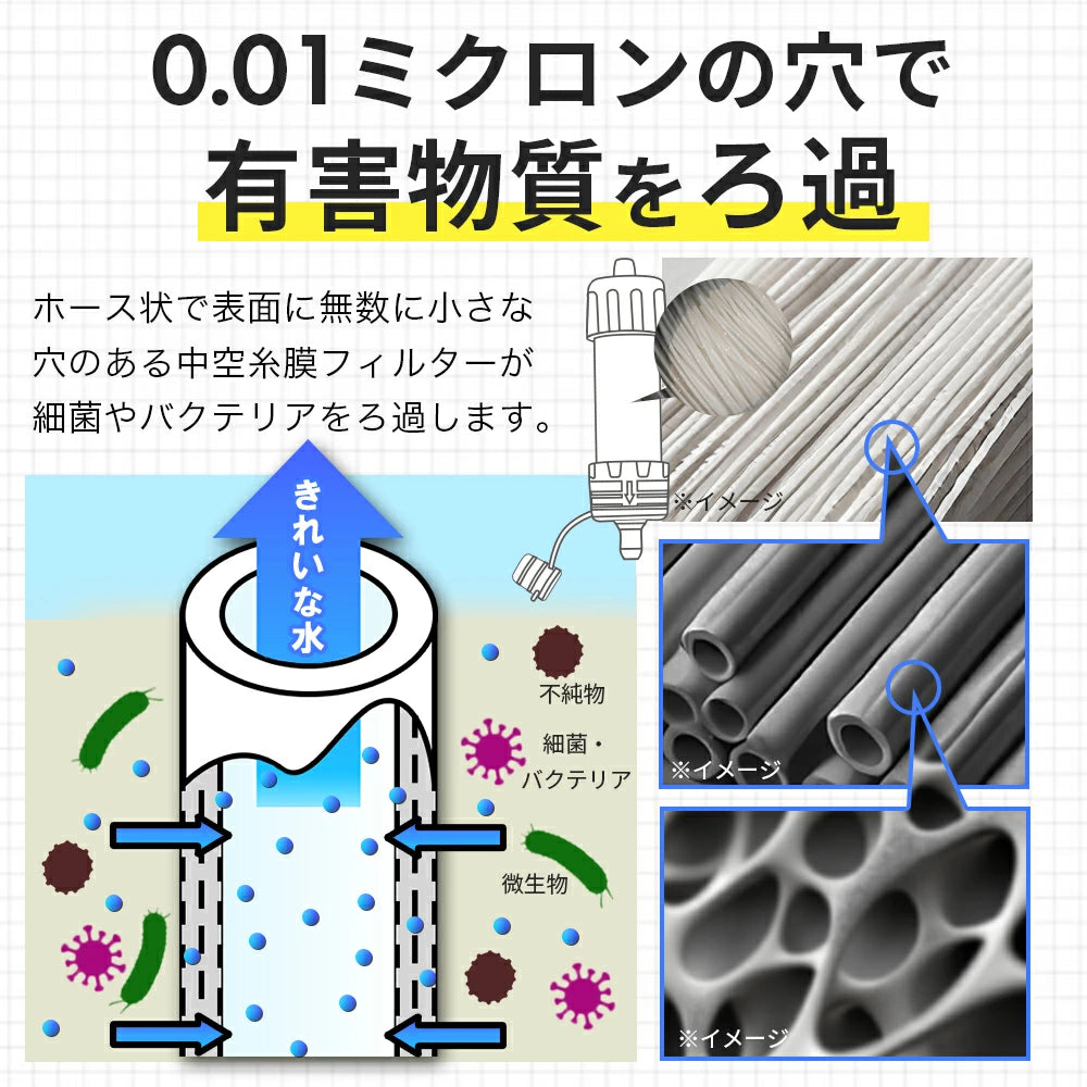 ウォーターフィルター 携帯浄水器