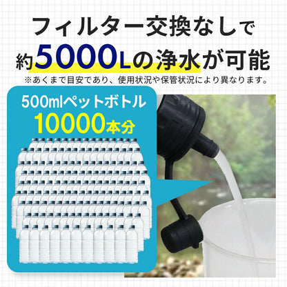 ウォーターフィルター 携帯浄水器