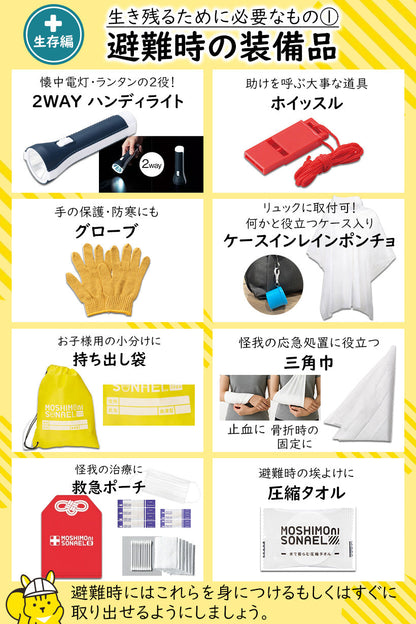 防災リュックセットの内容紹介、避難時の装備品