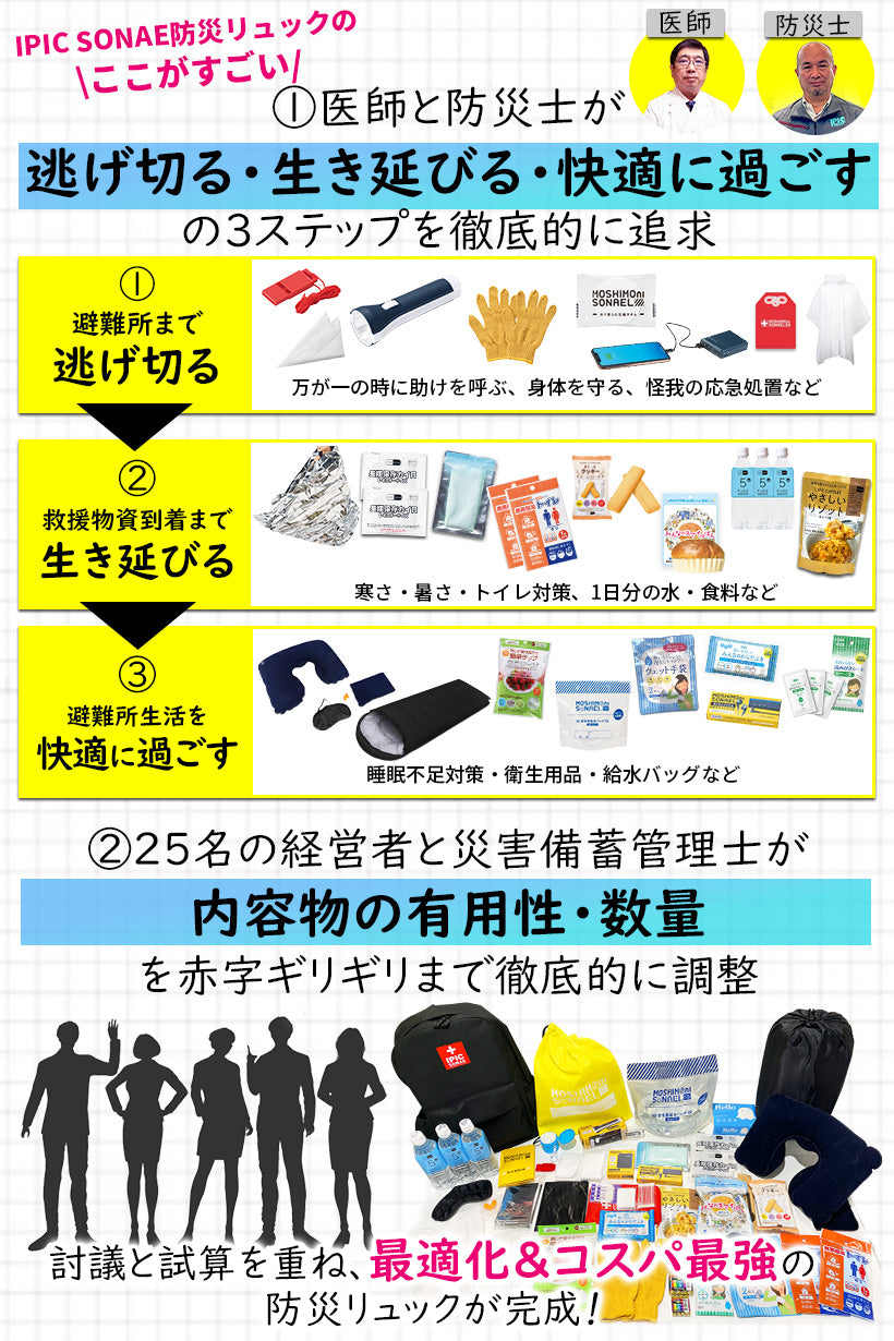 初期避難に最適な考え抜かれたオールインワンセット