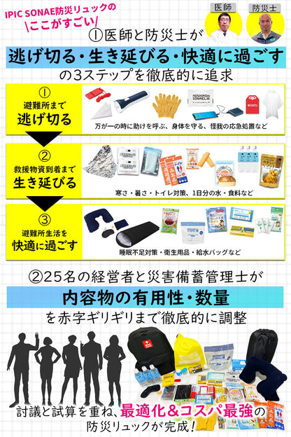 初期避難に最適な考え抜かれたオールインワンセット